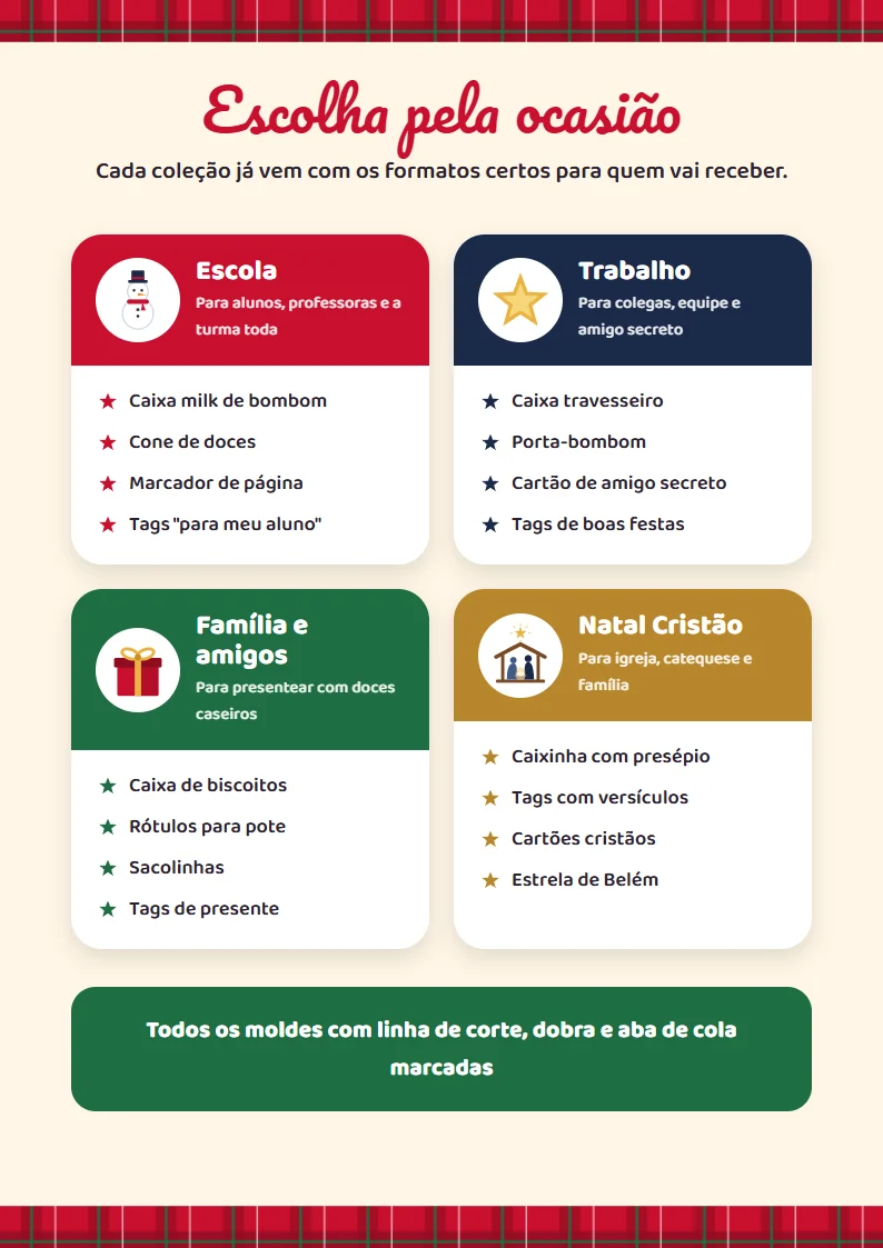 Índice por ocasião: escola, trabalho, família e Natal cristão