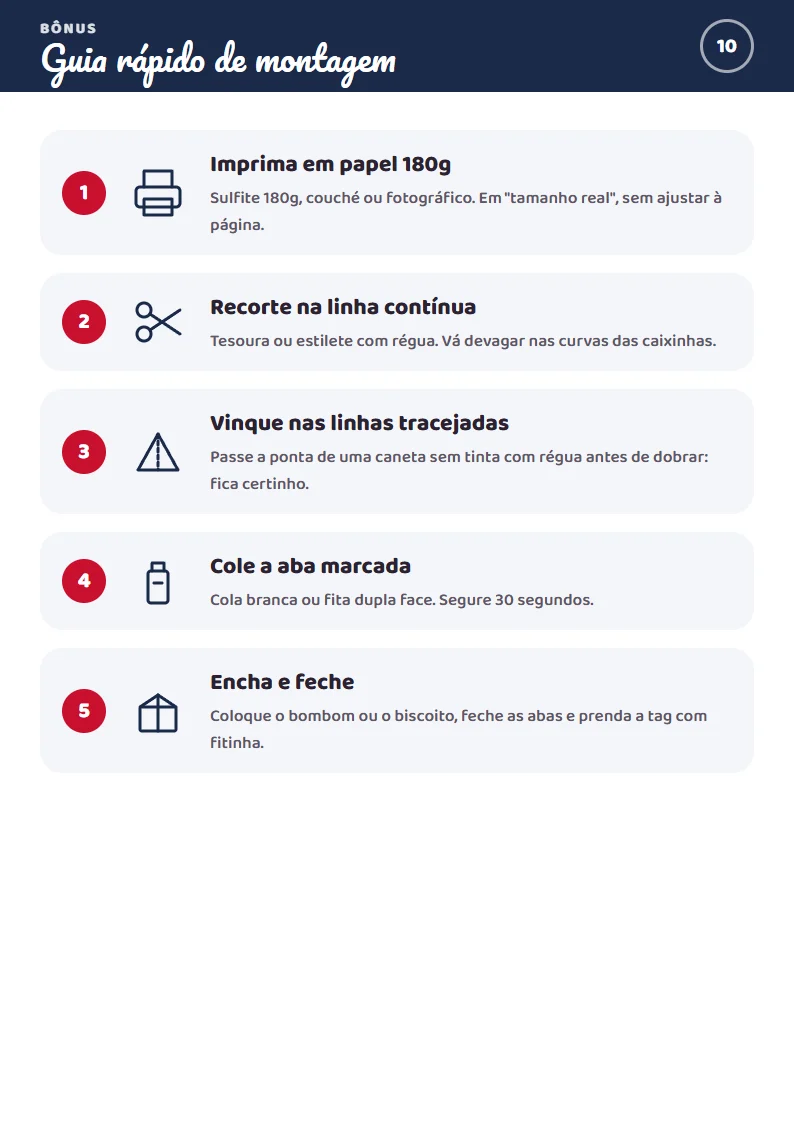 Bônus: guia rápido de montagem